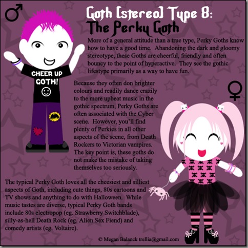 Types of Goths